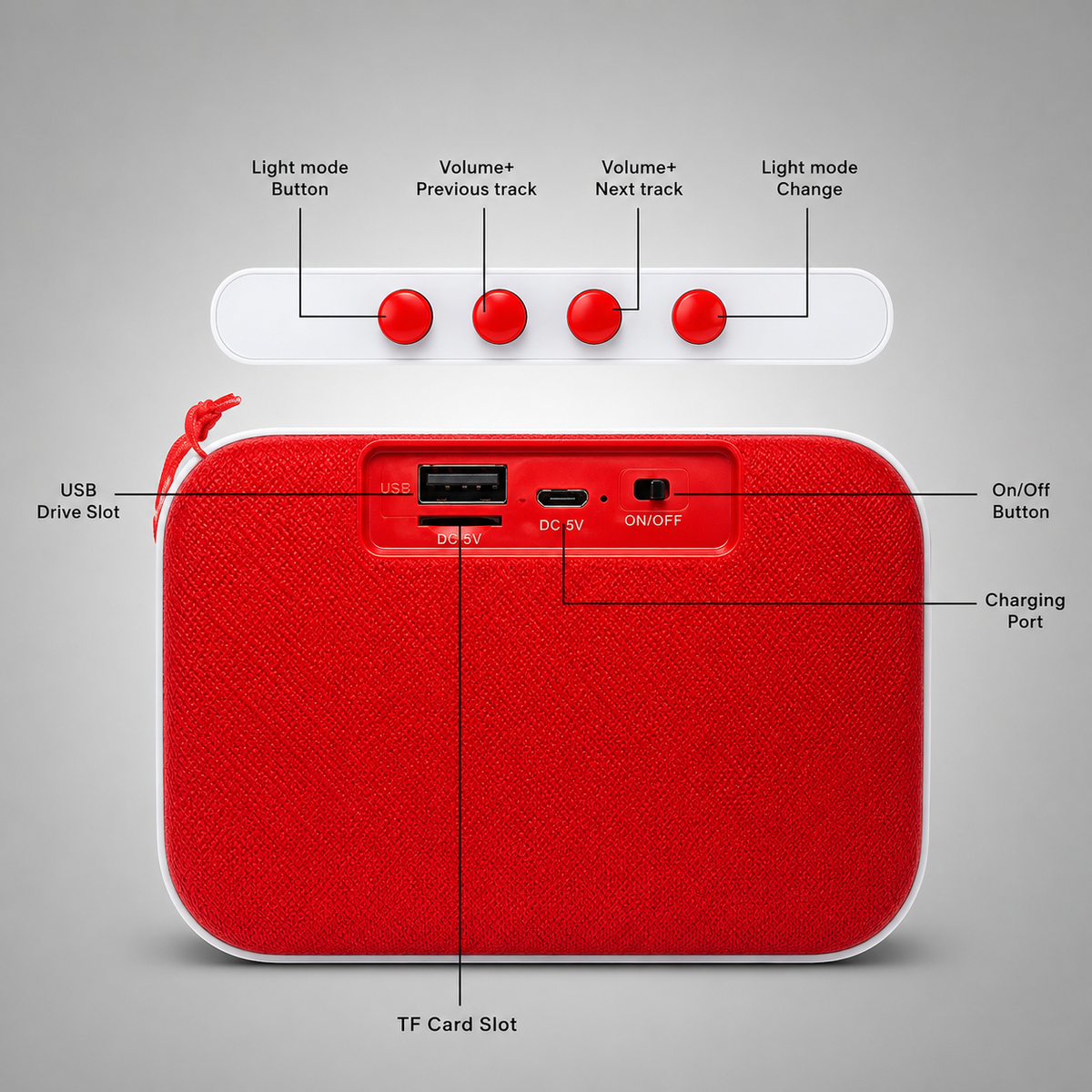 🔊 Mega Bass MINI Portable Wireless Bluetooth Premium Speaker 5W