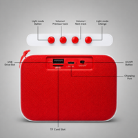 🔊 Mega Bass MINI Portable Wireless Bluetooth Premium Speaker 5W